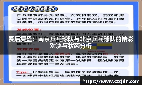 赛后复盘：南京乒乓球队与北京乒乓球队的精彩对决与状态分析