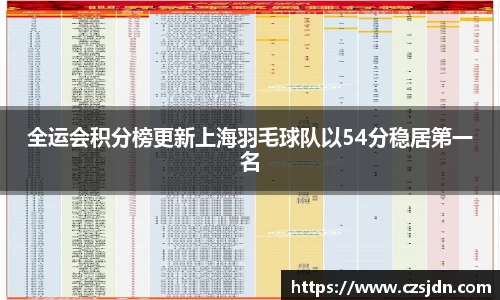 全运会积分榜更新上海羽毛球队以54分稳居第一名