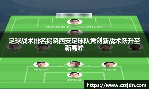 足球战术排名揭晓西安足球队凭创新战术跃升至新高峰