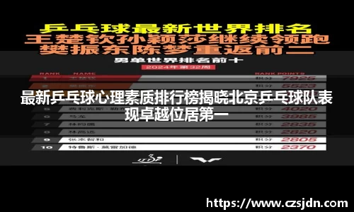 最新乒乓球心理素质排行榜揭晓北京乒乓球队表现卓越位居第一
