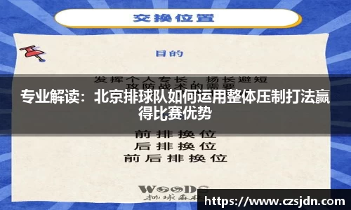 专业解读：北京排球队如何运用整体压制打法赢得比赛优势