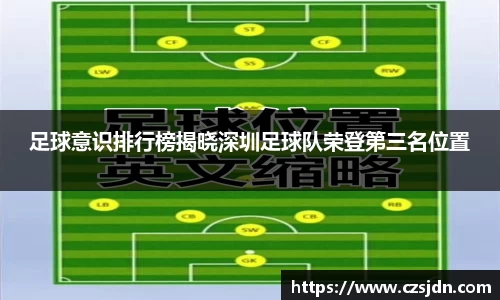 足球意识排行榜揭晓深圳足球队荣登第三名位置