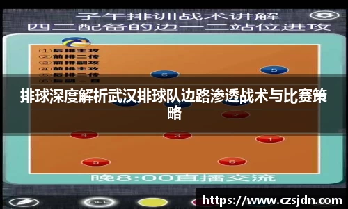 排球深度解析武汉排球队边路渗透战术与比赛策略