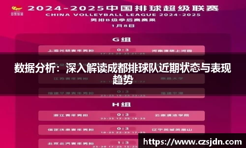 数据分析：深入解读成都排球队近期状态与表现趋势