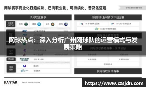 网球热点：深入分析广州网球队的运营模式与发展策略