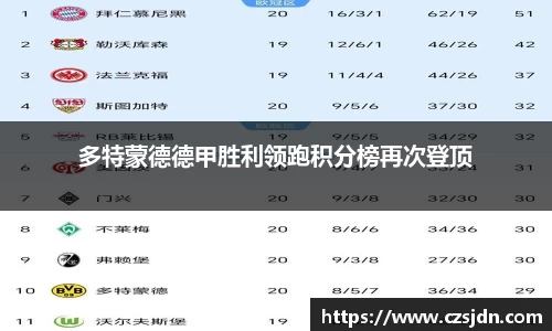 多特蒙德德甲胜利领跑积分榜再次登顶