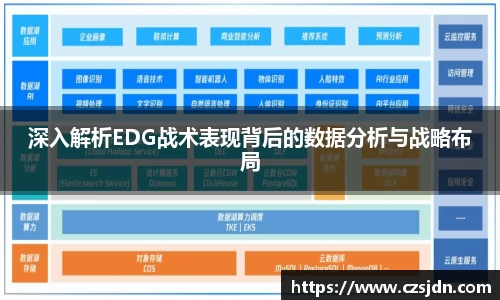 深入解析EDG战术表现背后的数据分析与战略布局