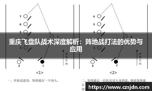重庆飞盘队战术深度解析：阵地战打法的优势与应用