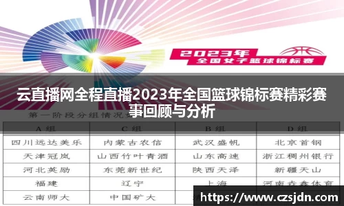 云直播网全程直播2023年全国篮球锦标赛精彩赛事回顾与分析