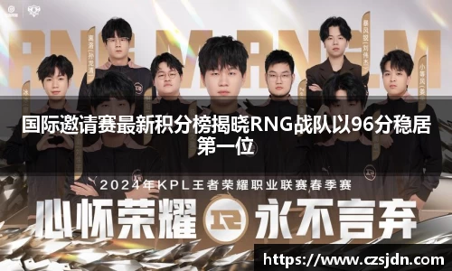 国际邀请赛最新积分榜揭晓RNG战队以96分稳居第一位