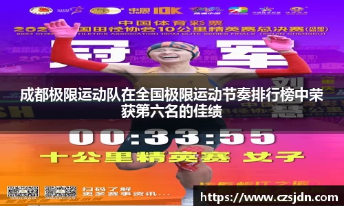 成都极限运动队在全国极限运动节奏排行榜中荣获第六名的佳绩
