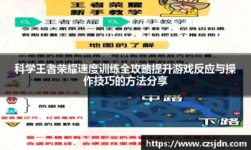 科学王者荣耀速度训练全攻略提升游戏反应与操作技巧的方法分享