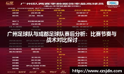 金年会平台