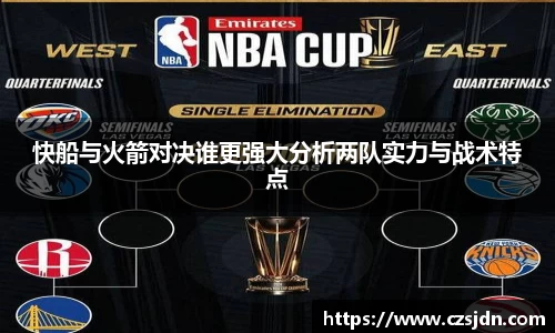 快船与火箭对决谁更强大分析两队实力与战术特点
