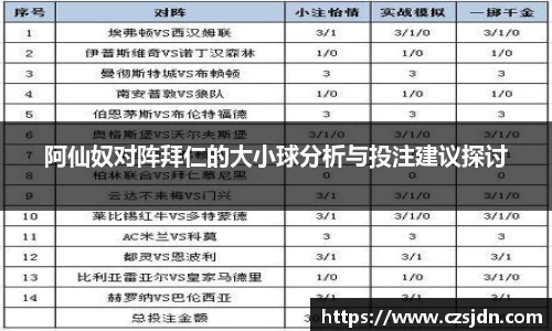 金年会