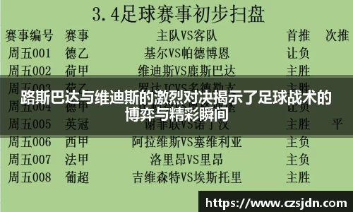 路斯巴达与维迪斯的激烈对决揭示了足球战术的博弈与精彩瞬间