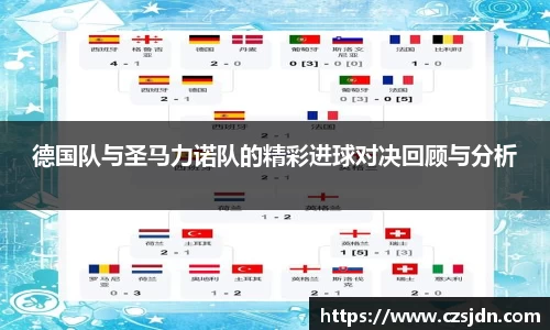 德国队与圣马力诺队的精彩进球对决回顾与分析