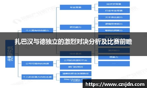 扎巴汉与德独立的激烈对决分析及比赛前瞻