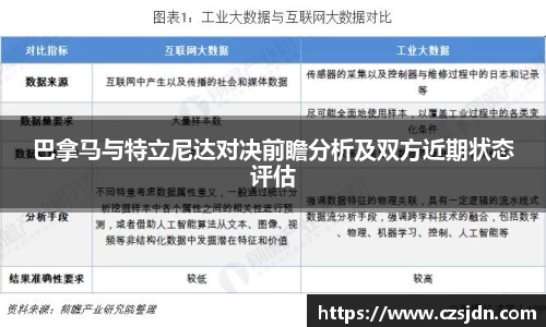 巴拿马与特立尼达对决前瞻分析及双方近期状态评估