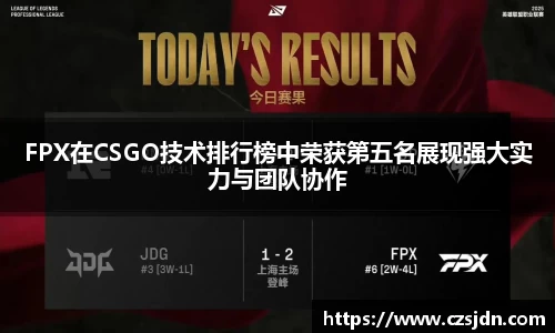 FPX在CSGO技术排行榜中荣获第五名展现强大实力与团队协作