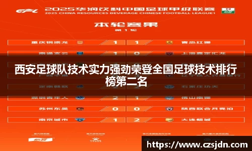 金年会平台