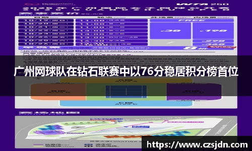 金年会